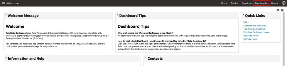 PolyData Welcome Dashboard. Dashboards on top-right menu is higlighted